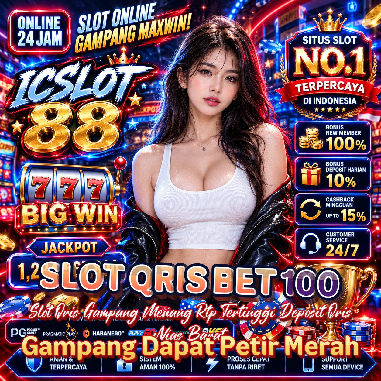 SLOT QRIS BET 100